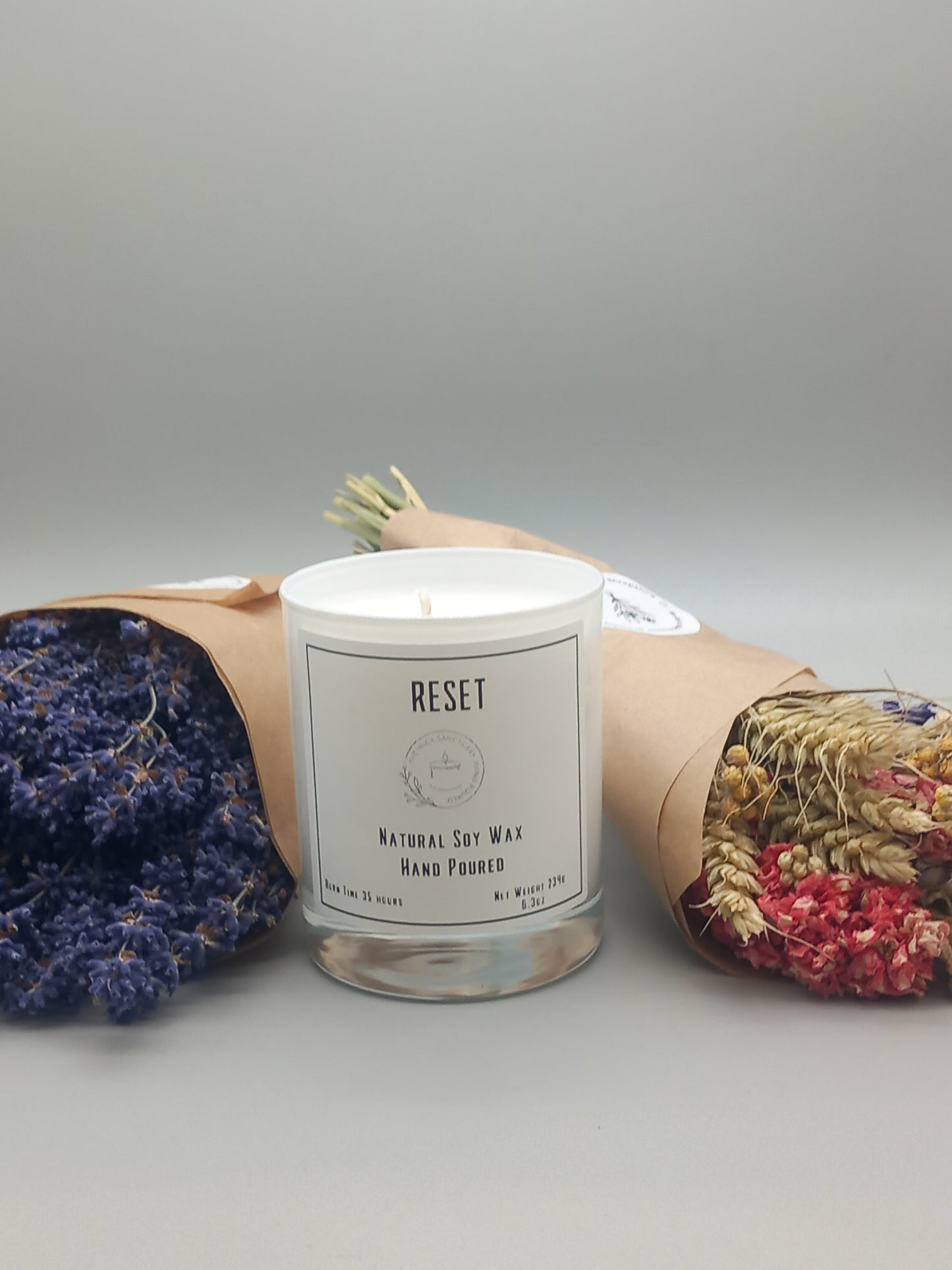 Reset Candle
